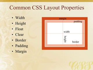 Common CSS Layout Properties
• Width
• Height
• Float
• Clear
• Border
• Padding
• Margin
width
height
padding
margin
border
 