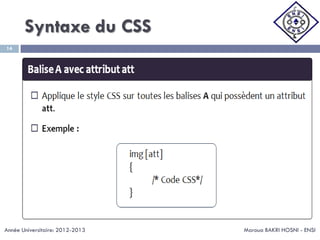 Syntaxe du CSS
Maroua BAKRI HOSNI - ENSI
14
Année Universitaire: 2012-2013
 