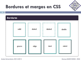 Bordures et marges en CSS
Maroua BAKRI HOSNI - ENSI
36
Année Universitaire: 2012-2013
 