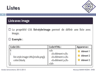 Listes
Maroua BAKRI HOSNI - ENSI
61
Année Universitaire: 2012-2013
 