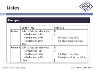 Listes
Maroua BAKRI HOSNI - ENSI
63
Année Universitaire: 2012-2013
 