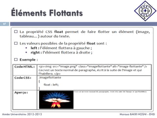 Éléments Flottants
Maroua BAKRI HOSNI - ENSI
67
Année Universitaire: 2012-2013
 