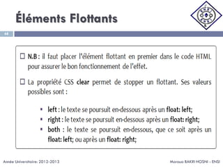 Éléments Flottants
Maroua BAKRI HOSNI - ENSI
68
Année Universitaire: 2012-2013
 