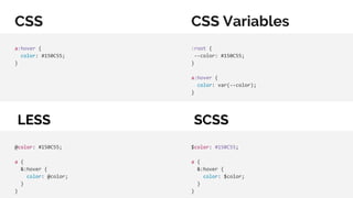 CSS Variables — Native reusable custom properties