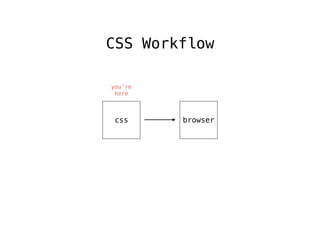 CSS Workflow
css browser
you're
here
 