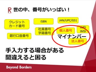 世の中、番号がいっぱい！
社員番号
学籍番号
ISBN JAN/UPC/GS1
銀行口座番号
クレジット
カード番号 IMEI
IMSI個人番号
法人番号
マイナンバー
手入力する場合がある
間違えると困る
 