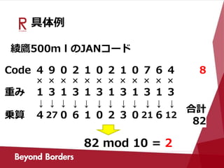 具体例
綾鷹500ｍｌのJANコード
↓
82 mod 10 = 2
× ×
Code 4 9 0 2 1 0 2 1 0 7 6 4 8
重み 1 3 1 3 1 3 1 3 1 3 1 3
乗算 4 27 0 6 1 0 2 3 0 21 6 12
合計
82
× × × × × × × × × × × ×
↓ ↓ ↓ ↓ ↓ ↓ ↓ ↓ ↓ ↓ ↓ ↓
 