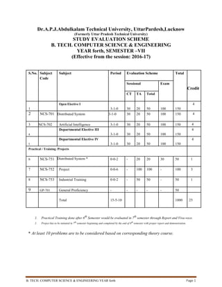 B. TECH. COMPUTER SCIENCE & ENGINEERING YEAR forth Page 1
Dr.A.P.J.Abdulkalam Technical University, UttarPardesh,Lucknow
(Formerly Uttar Pradesh Technical University)
STUDY EVALUATION SCHEME
B. TECH. COMPUTER SCIENCE & ENGINEERING
YEAR forth, SEMESTER –VII
(Effective from the session: 2016-17)
S.No. Subject Subject Period Evaluation Scheme Total
Code
Sessional Exam
Credit
CT TA Total
1
Open Elective I
3-1-0 30 20 50 100 150
4
2 NCS-701 Distributed System 3-1-0 30 20 50 100 150 4
3 NCS-702 Artificial Intelligence 3-1-0 30 20 50 100 150 4
4
Departmental Elective III
3-1-0 30 20 50 100 150
4
5
Departmental Elective IV
3-1-0 30 20 50 100 150
4
Practical / Training /Projects
6 NCS-751 Distributed System * 0-0-2 - 20 20 30 50 1
7 NCS-752 Project 0-0-6 - 100 100 - 100 3
8 NCS-753 Industrial Training 0-0-2 - 50 50 - 50 1
9 GP-701 General Proficiency - - - - - 50
Total 15-5-10 1000 25
1. Practical Training done after 6th
Semester would be evaluated in 7th
semester through Report and Viva-voce.
2. Project has to be initiated in 7th
semester beginning and completed by the end of 8th
semester with proper report and demonstration.
* At least 10 problems are to be considered based on corresponding theory course.
 