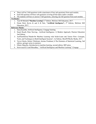  There will be 2 full questions (with a maximum of four sub questions) from each module.
 Each full question will have sub questions covering all the topics under a module.
 The students will have to answer 5 full questions, selecting one full question from each module.
Textbooks:
1. Tom M Mitchell,“Machine Lerning”,1st
Edition, McGraw Hill Education, 2017.
2. Elaine Rich, Kevin K and S B Nair, “Artificial Inteligence”, 3rd
Edition, McGraw Hill
Education, 2017.
Reference Books:
1. Saroj Kaushik, Artificial Intelligence, Cengage learning
2. Stuart Rusell, Peter Norving , Artificial Intelligence: A Modern Approach, Pearson Education
2nd Edition
3. AurÈlienGÈron,"Hands-On Machine Learning with Scikit-Learn and Tensor Flow: Concepts,
Tools, and Techniques to Build Intelligent Systems", 1st Edition, Shroff/O'Reilly Media, 2017.
4. Trevor Hastie, Robert Tibshirani, Jerome Friedman, h The Elements of Statistical Learning, 2nd
edition, springer series in statistics.
5. Ethem Alpaydın, Introduction to machine learning, second edition, MIT press
6. Srinvivasa K G and Shreedhar, “ Artificial Intelligence and Machine Learning”, Cengage
 