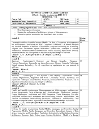 ADVANCED COMPUTER ARCHITECTURES
(Effective from the academic year 2018 -2019)
SEMESTER – VIII
Course Code 18CS733 CIE Marks 40
Number of Contact Hours/Week 3:0:0 SEE Marks 60
Total Number of Contact Hours 40 Exam Hours 03
CREDITS –3
Course Learning Objectives: This course (18CS733) will enable students to:
 Describe computer architecture.
 Measure the performance of architectures in terms of right parameters.
 Summarize parallel architecture and the software used for them
Module 1 Contact
Hours
Theory of Parallelism: Parallel Computer Models, The State of Computing, Multiprocessors
and Multicomputer, Multivector and SIMD Computers, PRAM and VLSI Models, Program
and Network Properties, Conditions of Parallelism, Program Partitioning and Scheduling,
Program Flow Mechanisms, System Interconnect Architectures, Principles of Scalable
Performance, Performance Metrics and Measures, Parallel Processing Applications, Speedup
Performance Laws. For all Algorithm or mechanism any one example is sufficient.
Chapter 1 (1.1to 1.4), Chapter 2( 2.1 to 2.4) Chapter 3 (3.1 to 3.3)
RBT: L1, L2
08
Module 2
Hardware Technologies 1: Processors and Memory Hierarchy, Advanced
Processor Technology, Superscalar and Vector Processors, Memory Hierarchy Technology,
Virtual Memory Technology. For all Algorithms or mechanisms any one example is
sufficient.
Chapter 4 ( 4.1 to 4.4)
RBT: L1, L2, L3
08
Module 3
Hardware Technologies 2: Bus Systems, Cache Memory Organizations, Shared
Memory Organizations, Sequential and Weak Consistency Models, Pipelining and
Superscalar Techniques, Linear Pipeline Processors, Nonlinear Pipeline Processors. For all
Algorithms or mechanisms any one example is sufficient.
Chapter 5 (5.1 to 5.4) Chapter 6 (6.1 to 6.2)
RBT: L1, L2, L3
08
Module 4
Parallel and Scalable Architectures: Multiprocessors and Multicomputers, Multiprocessor
System Interconnects, Cache Coherence and Synchronization Mechanisms, Message-
Passing Mechanisms, Multivector and SIMD Computers, Vector Processing Principles,
Multivector Multiprocessors, Compound Vector Processing, Scalable, Multithreaded, and
Dataflow Architectures, Latency-Hiding Techniques, Principles of Multithreading, Fine-
Grain Multicomputers. For all Algorithms or mechanisms any one example is sufficient.
Chapter 7 (7.1,7.2 and 7.4) Chapter 8( 8.1 to 8.3) Chapter 9(9.1 to 9.3)
RBT: L1, L2, L3
08
Module 5
Software for parallel programming: Parallel Models, Languages, and Compilers ,Parallel
Programming Models, Parallel Languages and Compilers, Dependence Analysis of Data
Arrays. Instruction and System Level Parallelism, Instruction Level Parallelism, Computer
Architecture, Contents, Basic Design Issues, Problem Definition, Model of a Typical
08
 