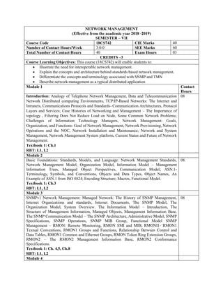 NETWORK MANAGEMENT
(Effective from the academic year 2018 -2019)
SEMESTER – VII
Course Code 18CS742 CIE Marks 40
Number of Contact Hours/Week 3:0:0 SEE Marks 60
Total Number of Contact Hours 40 Exam Hours 03
CREDITS –3
Course Learning Objectives: This course (18CS742) will enable students to:
 Illustrate the need for interoperable network management.
 Explain the concepts and architecture behind standards based network management.
 Differentiate the concepts and terminology associated with SNMP and TMN
 Describe network management as a typical distributed application
Module 1 Contact
Hours
Introduction: Analogy of Telephone Network Management, Data and Telecommunication
Network Distributed computing Environments, TCP/IP-Based Networks: The Internet and
Intranets, Communications Protocols and Standards- Communication Architectures, Protocol
Layers and Services; Case Histories of Networking and Management – The Importance of
topology , Filtering Does Not Reduce Load on Node, Some Common Network Problems;
Challenges of Information Technology Managers, Network Management: Goals,
Organization, and Functions- Goal of Network Management, Network Provisioning, Network
Operations and the NOC, Network Installation and Maintenance; Network and System
Management, Network Management System platform, Current Status and Future of Network
Management.
Textbook 1: Ch.1
RBT: L1, L2
08
Module 2
Basic Foundations: Standards, Models, and Language: Network Management Standards,
Network Management Model, Organization Model, Information Model – Management
Information Trees, Managed Object Perspectives, Communication Model; ASN.1-
Terminology, Symbols, and Conventions, Objects and Data Types, Object Names, An
Example of ASN.1 from ISO 8824; Encoding Structure; Macros, Functional Model.
Textbook 1: Ch.3
RBT: L1, L2
08
Module 3
SNMPv1 Network Management: Managed Network: The History of SNMP Management,
Internet Organizations and standards, Internet Documents, The SNMP Model, The
Organization Model, System Overview. The Information Model – Introduction, The
Structure of Management Information, Managed Objects, Management Information Base.
The SNMP Communication Model – The SNMP Architecture, Administrative Model, SNMP
Specifications, SNMP Operations, SNMP MIB Group, Functional Model SNMP
Management – RMON: Remote Monitoring, RMON SMI and MIB, RMONI1- RMON1
Textual Conventions, RMON1 Groups and Functions, Relationship Between Control and
Data Tables, RMON1 Common and Ethernet Groups, RMON Token Ring Extension Groups,
RMON2 – The RMON2 Management Information Base, RMON2 Conformance
Specifications.
Textbook 1: Ch. 4,5, Ch.8
RBT: L1, L2
08
Module 4
 