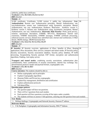 authority, public keys certificates.
Textbook 1: Ch. 10.3-10.5, Ch.14.1 to 14.3
RBT: L1, L2
Module – 4
X-509 certificates. Certificates, X-509 version 3, public key infrastructure .User
Authentication: Remote user Authentication principles, Mutual Authentication, one
wayAuthentication, remote user Authentication using Symmetric encryption, Mutual
Authentication, one way Authentication, Kerberos, Motivation , Kerberos version 4,
Kerberos version 5, Remote user Authentication using Asymmetric encryption, Mutual
Authentication, one way Authentication. Electronic Mail Security: Pretty good privacy,
notation, operational; description, S/MIME, RFC5322, Multipurpose internet mail
extensions, S/MIME functionality, S/MIME messages, S/MIME certificate processing,
enhanced security services, Domain keys identified mail, internet mail architecture, E-Mail
threats, DKIM strategy, DKIM functional flow.
Textbook 1: Ch. 14.4, Ch. 15.1 to 15.4, Ch.19
RBT: L1, L2
08
Module – 5
IP Security: IP Security overview, applications of IPsec, benefits of IPsec, Routing
applications, IPsec documents, IPsec services, transport and tunnel modes, IP Security policy,
Security associations, Security associations database, Security policy database, IP traffic
processing, Encapsulating Security payload, ESP format, encryption and authentication
algorithms, Padding, Anti replay service
Transport and tunnel modes, combining security associations, authentication plus
confidentiality, basic combinations of security associations, internet key exchange, key
determinations protocol, header and payload formats, cryptographic suits.
Textbook 1: Ch. 20.1 to 20.3
RBT: L1, L2
08
Course outcomes: The students should be able to:
 Define cryptography and its principles
 Explain Cryptography algorithms
 Illustrate Public and Private key cryptography
 Explain Key management, distribution and ceritification
 Explain authentication protocols
 Tell about IPSec
Question paper pattern:
 The question paper will have ten questions.
 There will be 2 questions from each module.
 Each question will have questions covering all the topics under a module.
 The students will have to answer 5 full questions, selecting one full question from each module.
Text Books:
1. William Stallings: Cryptography and Network Security, Pearson 6th
edition.
Reference Books:
1. V K Pachghare: Cryptography and Information Security, PHI 2nd
Edition.
 