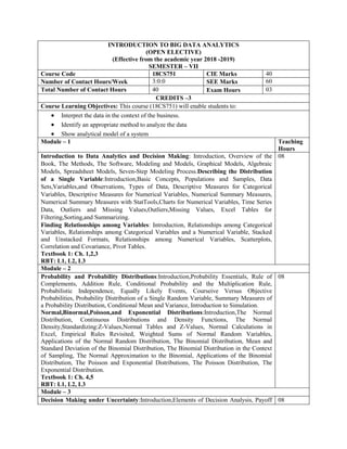 INTRODUCTION TO BIG DATA ANALYTICS
(OPEN ELECTIVE)
(Effective from the academic year 2018 -2019)
SEMESTER – VII
Course Code 18CS751 CIE Marks 40
Number of Contact Hours/Week 3:0:0 SEE Marks 60
Total Number of Contact Hours 40 Exam Hours 03
CREDITS –3
Course Learning Objectives: This course (18CS751) will enable students to:
 Interpret the data in the context of the business.
 Identify an appropriate method to analyze the data
 Show analytical model of a system
Module – 1 Teaching
Hours
Introduction to Data Analytics and Decision Making: Introduction, Overview of the
Book, The Methods, The Software, Modeling and Models, Graphical Models, Algebraic
Models, Spreadsheet Models, Seven-Step Modeling Process.Describing the Distribution
of a Single Variable:Introduction,Basic Concepts, Populations and Samples, Data
Sets,Variables,and Observations, Types of Data, Descriptive Measures for Categorical
Variables, Descriptive Measures for Numerical Variables, Numerical Summary Measures,
Numerical Summary Measures with StatTools,Charts for Numerical Variables, Time Series
Data, Outliers and Missing Values,Outliers,Missing Values, Excel Tables for
Filtering,Sorting,and Summarizing.
Finding Relationships among Variables: Introduction, Relationships among Categorical
Variables, Relationships among Categorical Variables and a Numerical Variable, Stacked
and Unstacked Formats, Relationships among Numerical Variables, Scatterplots,
Correlation and Covariance, Pivot Tables.
Textbook 1: Ch. 1,2,3
RBT: L1, L2, L3
08
Module – 2
Probability and Probability Distributions:Introduction,Probability Essentials, Rule of
Complements, Addition Rule, Conditional Probability and the Multiplication Rule,
Probabilistic Independence, Equally Likely Events, Courseive Versus Objective
Probabilities, Probability Distribution of a Single Random Variable, Summary Measures of
a Probability Distribution, Conditional Mean and Variance, Introduction to Simulation.
Normal,Binormal,Poisson,and Exponential Distributions:Introduction,The Normal
Distribution, Continuous Distributions and Density Functions, The Normal
Density,Standardizing:Z-Values,Normal Tables and Z-Values, Normal Calculations in
Excel, Empirical Rules Revisited, Weighted Sums of Normal Random Variables,
Applications of the Normal Random Distribution, The Binomial Distribution, Mean and
Standard Deviation of the Binomial Distribution, The Binomial Distribution in the Context
of Sampling, The Normal Approximation to the Binomial, Applications of the Binomial
Distribution, The Poisson and Exponential Distributions, The Poisson Distribution, The
Exponential Distribution.
Textbook 1: Ch. 4,5
RBT: L1, L2, L3
08
Module – 3
Decision Making under Uncertainty:Introduction,Elements of Decision Analysis, Payoff 08
 