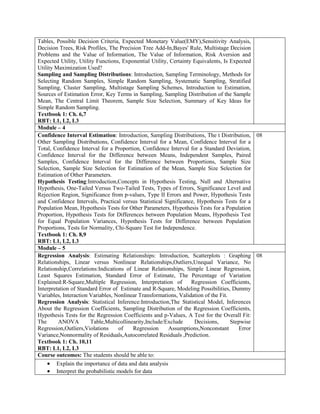 Tables, Possible Decision Criteria, Expected Monetary Value(EMY),Sensitivity Analysis,
Decision Trees, Risk Profiles, The Precision Tree Add-In,Bayes' Rule, Multistage Decision
Problems and the Value of Information, The Value of Information, Risk Aversion and
Expected Utility, Utility Functions, Exponential Utility, Certainty Equivalents, Is Expected
Utility Maximization Used?
Sampling and Sampling Distributions: Introduction, Sampling Terminology, Methods for
Selecting Random Samples, Simple Random Sampling, Systematic Sampling, Stratified
Sampling, Cluster Sampling, Multistage Sampling Schemes, Introduction to Estimation,
Sources of Estimation Error, Key Terms in Sampling, Sampling Distribution of the Sample
Mean, The Central Limit Theorem, Sample Size Selection, Summary of Key Ideas for
Simple Random Sampling.
Textbook 1: Ch. 6,7
RBT: L1, L2, L3
Module – 4
Confidence Interval Estimation: Introduction, Sampling Distributions, The t Distribution,
Other Sampling Distributions, Confidence Interval for a Mean, Confidence Interval for a
Total, Confidence Interval for a Proportion, Confidence Interval for a Standard Deviation,
Confidence Interval for the Difference between Means, Independent Samples, Paired
Samples, Confidence Interval for the Difference between Proportions, Sample Size
Selection, Sample Size Selection for Estimation of the Mean, Sample Size Selection for
Estimation of Other Parameters.
Hypothesis Testing:Introduction,Concepts in Hypothesis Testing, Null and Alternative
Hypothesis, One-Tailed Versus Two-Tailed Tests, Types of Errors, Significance Level and
Rejection Region, Significance from p-values, Type II Errors and Power, Hypothesis Tests
and Confidence Intervals, Practical versus Statistical Significance, Hypothesis Tests for a
Population Mean, Hypothesis Tests for Other Parameters, Hypothesis Tests for a Population
Proportion, Hypothesis Tests for Differences between Population Means, Hypothesis Test
for Equal Population Variances, Hypothesis Tests for Difference between Population
Proportions, Tests for Normality, Chi-Square Test for Independence.
Textbook 1: Ch. 8,9
RBT: L1, L2, L3
08
Module – 5
Regression Analysis: Estimating Relationships: Introduction, Scatterplots : Graphing
Relationships, Linear versus Nonlinear Relationships,Outliers,Unequal Variance, No
Relationship,Correlations:Indications of Linear Relationships, Simple Linear Regression,
Least Squares Estimation, Standard Error of Estimate, The Percentage of Variation
Explained:R-Square,Multiple Regression, Interpretation of Regression Coefficients,
Interpretation of Standard Error of Estimate and R-Square, Modeling Possibilities, Dummy
Variables, Interaction Variables, Nonlinear Transformations, Validation of the Fit.
Regression Analysis: Statistical Inference:Introduction,The Statistical Model, Inferences
About the Regression Coefficients, Sampling Distribution of the Regression Coefficients,
Hypothesis Tests for the Regression Coefficients and p-Values, A Test for the Overall Fit:
The ANOVA Table,Multicollinearity,Include/Exclude Decisions, Stepwise
Regression,Outliers,Violations of Regression Assumptions,Nonconstant Error
Variance,Nonnormality of Residuals,Autocorrelated Residuals ,Prediction.
Textbook 1: Ch. 10,11
RBT: L1, L2, L3
08
Course outcomes: The students should be able to:
 Explain the importance of data and data analysis
 Interpret the probabilistic models for data
 