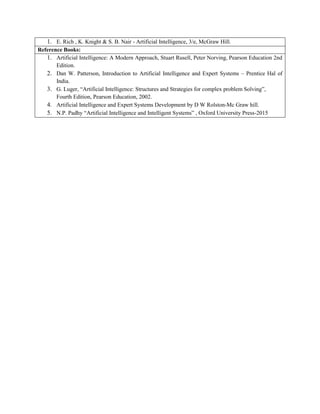 1. E. Rich , K. Knight & S. B. Nair - Artificial Intelligence, 3/e, McGraw Hill.
Reference Books:
1. Artificial Intelligence: A Modern Approach, Stuart Rusell, Peter Norving, Pearson Education 2nd
Edition.
2. Dan W. Patterson, Introduction to Artificial Intelligence and Expert Systems – Prentice Hal of
India.
3. G. Luger, “Artificial Intelligence: Structures and Strategies for complex problem Solving”,
Fourth Edition, Pearson Education, 2002.
4. Artificial Intelligence and Expert Systems Development by D W Rolston-Mc Graw hill.
5. N.P. Padhy “Artificial Intelligence and Intelligent Systems” , Oxford University Press-2015
 