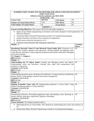 INTRODUCTION TO DOT NET FRAMEWORK FOR APPLICATION DEVELOPMENT
(OPEN ELECTIVE)
(Effective from the academic year 2018 -2019)
SEMESTER – VII
Course Code 18CS754 CIE Marks 40
Number of Contact Hours/Week 3:0:0 SEE Marks 60
Total Number of Contact Hours 40 Exam Hours 03
CREDITS –3
Course Learning Objectives: This course (18CS754) will enable students to:
 Inspect Visual Studio programming environment and toolset designed to build applications for
Microsoft Windows
 Understand Object Oriented Programming concepts in C# programming language.
 Interpret Interfaces and define custom interfaces for application.
 Build custom collections and generics in C#
 Construct events and query data using query expressions
Module – 1 Teaching
Hours
Introducing Microsoft Visual C# and Microsoft Visual Studio 2015: Welcome to C#,
Working with variables, operators and expressions, Writing methods and applying scope,
Using decision statements, Using compound assignment and iteration statements, Managing
errors and exceptions
T1: Chapter 1 – Chapter 6
RBT: L1, L2
08
Module – 2
Understanding the C# object model: Creating and Managing classes and objects,
Understanding values and references, Creating value types with enumerations and
structures, Using arrays
Textbook 1: Ch 7 to 10
RBT: L1, L2
08
Module – 3
Understanding parameter arrays, Working with inheritance, Creating interfaces and defining
abstract classes, Using garbage collection and resource management
Textbook 1: Ch 11 to 14
RBT: L1, L2
08
Module – 4
Defining Extensible Types with C#: Implementing properties to access fields, Using
indexers, Introducing generics, Using collections
Textbook 1: Ch 15 to 18
RBT: L1, L2
08
Module – 5
Enumerating Collections, Decoupling application logic and handling events, Querying in-
memory data by using query expressions, Operator overloading
Textbook 1: Ch 19 to 22
RBT: L1, L2
08
Course outcomes: The students should be able to:
 Build applications on Visual Studio .NET platform by understanding the syntax and semantics of
C#
 Demonstrate Object Oriented Programming concepts in C# programming language
 