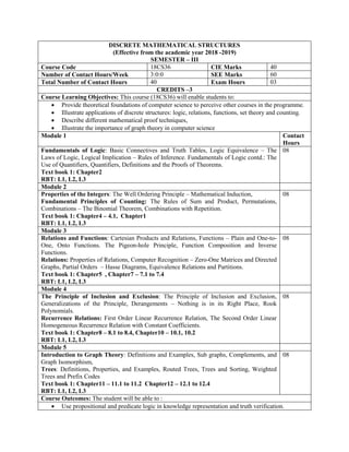 DISCRETE MATHEMATICAL STRUCTURES
(Effective from the academic year 2018 -2019)
SEMESTER – III
Course Code 18CS36 CIE Marks 40
Number of Contact Hours/Week 3:0:0 SEE Marks 60
Total Number of Contact Hours 40 Exam Hours 03
CREDITS –3
Course Learning Objectives: This course (18CS36) will enable students to:
 Provide theoretical foundations of computer science to perceive other courses in the programme.
 Illustrate applications of discrete structures: logic, relations, functions, set theory and counting.
 Describe different mathematical proof techniques,
 Illustrate the importance of graph theory in computer science
Module 1 Contact
Hours
Fundamentals of Logic: Basic Connectives and Truth Tables, Logic Equivalence – The
Laws of Logic, Logical Implication – Rules of Inference. Fundamentals of Logic contd.: The
Use of Quantifiers, Quantifiers, Definitions and the Proofs of Theorems.
Text book 1: Chapter2
RBT: L1, L2, L3
08
Module 2
Properties of the Integers: The Well Ordering Principle – Mathematical Induction,
Fundamental Principles of Counting: The Rules of Sum and Product, Permutations,
Combinations – The Binomial Theorem, Combinations with Repetition.
Text book 1: Chapter4 – 4.1, Chapter1
RBT: L1, L2, L3
08
Module 3
Relations and Functions: Cartesian Products and Relations, Functions – Plain and One-to-
One, Onto Functions. The Pigeon-hole Principle, Function Composition and Inverse
Functions.
Relations: Properties of Relations, Computer Recognition – Zero-One Matrices and Directed
Graphs, Partial Orders – Hasse Diagrams, Equivalence Relations and Partitions.
Text book 1: Chapter5 , Chapter7 – 7.1 to 7.4
RBT: L1, L2, L3
08
Module 4
The Principle of Inclusion and Exclusion: The Principle of Inclusion and Exclusion,
Generalizations of the Principle, Derangements – Nothing is in its Right Place, Rook
Polynomials.
Recurrence Relations: First Order Linear Recurrence Relation, The Second Order Linear
Homogeneous Recurrence Relation with Constant Coefficients.
Text book 1: Chapter8 – 8.1 to 8.4, Chapter10 – 10.1, 10.2
RBT: L1, L2, L3
08
Module 5
Introduction to Graph Theory: Definitions and Examples, Sub graphs, Complements, and
Graph Isomorphism,
Trees: Definitions, Properties, and Examples, Routed Trees, Trees and Sorting, Weighted
Trees and Prefix Codes
Text book 1: Chapter11 – 11.1 to 11.2 Chapter12 – 12.1 to 12.4
RBT: L1, L2, L3
08
Course Outcomes: The student will be able to :
 Use propositional and predicate logic in knowledge representation and truth verification.
 