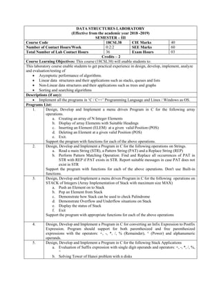 DATA STRUCTURES LABORATORY
(Effective from the academic year 2018 -2019)
SEMESTER – III
Course Code 18CSL38 CIE Marks 40
Number of Contact Hours/Week 0:2:2 SEE Marks 60
Total Number of Lab Contact Hours 36 Exam Hours 03
Credits – 2
Course Learning Objectives: This course (18CSL38) will enable students to:
This laboratory course enable students to get practical experience in design, develop, implement, analyze
and evaluation/testing of
 Asymptotic performance of algorithms.
 Linear data structures and their applications such as stacks, queues and lists
 Non-Linear data structures and their applications such as trees and graphs
 Sorting and searching algorithms
Descriptions (if any):
 Implement all the programs in „C / C++‟ Programming Language and Linux / Windows as OS.
Programs List:
1. Design, Develop and Implement a menu driven Program in C for the following array
operations.
a. Creating an array of N Integer Elements
b. Display of array Elements with Suitable Headings
c. Inserting an Element (ELEM) at a given valid Position (POS)
d. Deleting an Element at a given valid Position (POS)
e. Exit.
Support the program with functions for each of the above operations.
2. Design, Develop and Implement a Program in C for the following operations on Strings.
a. Read a main String (STR), a Pattern String (PAT) and a Replace String (REP)
b. Perform Pattern Matching Operation: Find and Replace all occurrences of PAT in
STR with REP if PAT exists in STR. Report suitable messages in case PAT does not
exist in STR
Support the program with functions for each of the above operations. Don't use Built-in
functions.
3. Design, Develop and Implement a menu driven Program in C for the following operations on
STACK of Integers (Array Implementation of Stack with maximum size MAX)
a. Push an Element on to Stack
b. Pop an Element from Stack
c. Demonstrate how Stack can be used to check Palindrome
d. Demonstrate Overflow and Underflow situations on Stack
e. Display the status of Stack
f. Exit
Support the program with appropriate functions for each of the above operations
4. Design, Develop and Implement a Program in C for converting an Infix Expression to Postfix
Expression. Program should support for both parenthesized and free parenthesized
expressions with the operators: +, -, *, /, % (Remainder), ^ (Power) and alphanumeric
operands.
5. Design, Develop and Implement a Program in C for the following Stack Applications
a. Evaluation of Suffix expression with single digit operands and operators: +, -, *, /, %,
^
b. Solving Tower of Hanoi problem with n disks
 