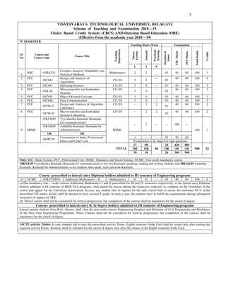 3
VISVESVARAYA TECHNOLOGICAL UNIVERSITY, BELAGAVI
Scheme of Teaching and Examination 2018 – 19
Choice Based Credit System (CBCS) AND Outcome Based Education (OBE)
(Effective from the academic year 2018 – 19)
IV SEMESTER
Sl.
No
Course and
Course Code
Course Title
Teaching
Department
Teaching Hours /Week Examination
Credits
Theory
Lecture
Tutorial
Practical/
Drawing
Duration
in
hours
CIE
Marks
SEE
Marks
Total
Marks
L T P
1
BSC 18MAT41
Complex Analysis, Probability and
Statistical Methods
Mathematics 2 2
--
03 40 60 100 3
2 PCC
18CS42
Design and Analysis of
Algorithms
CS / IS 3 2
--
03
40 60 100 4
3 PCC 18CS43 Operating Systems CS / IS 3 0 -- 03 40 60 100 3
4 PCC
18SC44
Microcontroller and Embedded
Systems
CS / IS
3 0
--
03
40 60 100 3
5 PCC 18CS45 Object Oriented Concepts CS / IS 3 0 -- 03 40 60 100 3
6 PCC 18CS46 Data Communication CS / IS 3 0 -- 03 40 60 100 3
7 PCC
18CSL47
Design and Analysis of Algorithm
Laboratory
CS / IS -- 2 2
03
40 60 100 2
8 PCC
18CSL48
Microcontroller and Embedded
Systems Laboratory
CS / IS -- 2 2
03
40 60 100 2
9 HSMC
18KVK49 Vyavaharika Kannada (Kannada
for communication)/
HSMC
-- 2 -- -- 100 --
100 1
18KAK49 Aadalitha Kannada (Kannada for
Administration)
OR OR
18CPC39
Constitution of India, Professional
Ethics and Cyber Law
1 -- -- 02 40 60
Examination is by objective type questions
TOTAL
17 08
04
24 420 480
900 24
OR OR OR OR OR
18 10 26 360 540
Note: BSC: Basic Science, PCC: Professional Core, HSMC: Humanity and Social Science, NCMC: Non-credit mandatory course
18KVK49 Vyavaharika Kannada (Kannada for communication) is for non-Kannada speaking, reading and writing students and 18KAK49 Aadalitha
Kannada (Kannada for Administration) is for students who speak, read and write Kannada.
Course prescribed to lateral entry Diploma holders admitted to III semester of Engineering programs
10 NCMC 18MATDIP41 Additional Mathematics - II Mathematics 02 01 -- 03 40 60 100 0
(a)The mandatory non – credit courses Additional Mathematics I and II prescribed for III and IV semesters respectively, to the lateral entry Diploma
holders admitted to III semester of BE/B.Tech programs, shall attend the classes during the respective semesters to complete all the formalities of the
course and appear for the University examination. In case, any student fails to register for the said course/ fails to secure the minimum 40 % of the
prescribed CIE marks, he/she shall be deemed to have secured F grade. In such a case, the students have to fulfill the requirements during subsequent
semester/s to appear for SEE.
(b) These Courses shall not be considered for vertical progression, but completion of the courses shall be mandatory for the award of degree
Courses prescribed to lateral entry B. Sc degree holders admitted to III semester of Engineering programs
Lateral entrant students from B.Sc. Stream, shall clear the non-credit courses Engineering Graphics and Elements of Civil Engineering and Mechanics
of the First Year Engineering Programme. These Courses shall not be considered for vertical progression, but completion of the courses shall be
mandatory for the award of degree.
AICTE activity Points: In case students fail to earn the prescribed activity Points, Eighth semester Grade Card shall be issued only after earning the
required activity Points. Students shall be admitted for the award of degree only after the release of the Eighth semester Grade Card.
 