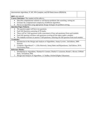 deterministic algorithms, P, NP, NP-Complete, and NP-Hard classes (T2:11.1).
RBT: L1, L2, L3
Course Outcomes: The student will be able to :
 Describe computational solution to well known problems like searching, sorting etc.
 Estimate the computational complexity of different algorithms.
 Devise an algorithm using appropriate design strategies for problem solving.
Question Paper Pattern:
 The question paper will have ten questions.
 Each full Question consisting of 20 marks
 There will be 2 full questions (with a maximum of four sub questions) from each module.
 Each full question will have sub questions covering all the topics under a module.
 The students will have to answer 5 full questions, selecting one full question from each module.
Textbooks:
1. Introduction to the Design and Analysis of Algorithms, Anany Levitin:, 2rd Edition, 2009.
Pearson.
2. Computer Algorithms/C++, Ellis Horowitz, Satraj Sahni and Rajasekaran, 2nd Edition, 2014,
Universities Press
Reference Books:
1. Introduction to Algorithms, Thomas H. Cormen, Charles E. Leiserson, Ronal L. Rivest, Clifford
Stein, 3rd Edition, PHI.
2. Design and Analysis of Algorithms , S. Sridhar, Oxford (Higher Education).
 