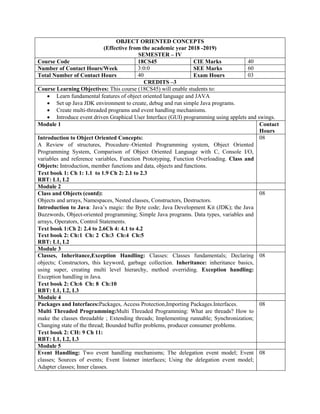 OBJECT ORIENTED CONCEPTS
(Effective from the academic year 2018 -2019)
SEMESTER – IV
Course Code 18CS45 CIE Marks 40
Number of Contact Hours/Week 3:0:0 SEE Marks 60
Total Number of Contact Hours 40 Exam Hours 03
CREDITS –3
Course Learning Objectives: This course (18CS45) will enable students to:
 Learn fundamental features of object oriented language and JAVA
 Set up Java JDK environment to create, debug and run simple Java programs.
 Create multi-threaded programs and event handling mechanisms.
 Introduce event driven Graphical User Interface (GUI) programming using applets and swings.
Module 1 Contact
Hours
Introduction to Object Oriented Concepts:
A Review of structures, Procedure–Oriented Programming system, Object Oriented
Programming System, Comparison of Object Oriented Language with C, Console I/O,
variables and reference variables, Function Prototyping, Function Overloading. Class and
Objects: Introduction, member functions and data, objects and functions.
Text book 1: Ch 1: 1.1 to 1.9 Ch 2: 2.1 to 2.3
RBT: L1, L2
08
Module 2
Class and Objects (contd):
Objects and arrays, Namespaces, Nested classes, Constructors, Destructors.
Introduction to Java: Java‟s magic: the Byte code; Java Development Kit (JDK); the Java
Buzzwords, Object-oriented programming; Simple Java programs. Data types, variables and
arrays, Operators, Control Statements.
Text book 1:Ch 2: 2.4 to 2.6Ch 4: 4.1 to 4.2
Text book 2: Ch:1 Ch: 2 Ch:3 Ch:4 Ch:5
RBT: L1, L2
08
Module 3
Classes, Inheritance,Exception Handling: Classes: Classes fundamentals; Declaring
objects; Constructors, this keyword, garbage collection. Inheritance: inheritance basics,
using super, creating multi level hierarchy, method overriding. Exception handling:
Exception handling in Java.
Text book 2: Ch:6 Ch: 8 Ch:10
RBT: L1, L2, L3
08
Module 4
Packages and Interfaces:Packages, Access Protection,Importing Packages.Interfaces.
Multi Threaded Programming:Multi Threaded Programming: What are threads? How to
make the classes threadable ; Extending threads; Implementing runnable; Synchronization;
Changing state of the thread; Bounded buffer problems, producer consumer problems.
Text book 2: CH: 9 Ch 11:
RBT: L1, L2, L3
08
Module 5
Event Handling: Two event handling mechanisms; The delegation event model; Event
classes; Sources of events; Event listener interfaces; Using the delegation event model;
Adapter classes; Inner classes.
08
 
