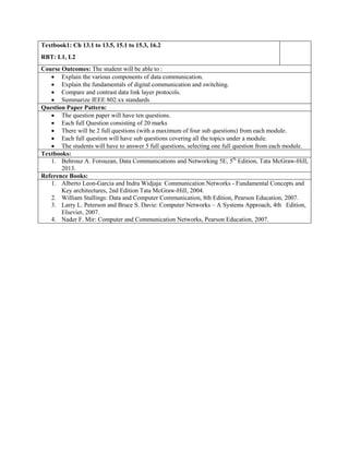 Textbook1: Ch 13.1 to 13.5, 15.1 to 15.3, 16.2
RBT: L1, L2
Course Outcomes: The student will be able to :
 Explain the various components of data communication.
 Explain the fundamentals of digital communication and switching.
 Compare and contrast data link layer protocols.
 Summarize IEEE 802.xx standards
Question Paper Pattern:
 The question paper will have ten questions.
 Each full Question consisting of 20 marks
 There will be 2 full questions (with a maximum of four sub questions) from each module.
 Each full question will have sub questions covering all the topics under a module.
 The students will have to answer 5 full questions, selecting one full question from each module.
Textbooks:
1. Behrouz A. Forouzan, Data Communications and Networking 5E, 5th
Edition, Tata McGraw-Hill,
2013.
Reference Books:
1. Alberto Leon-Garcia and Indra Widjaja: Communication Networks - Fundamental Concepts and
Key architectures, 2nd Edition Tata McGraw-Hill, 2004.
2. William Stallings: Data and Computer Communication, 8th Edition, Pearson Education, 2007.
3. Larry L. Peterson and Bruce S. Davie: Computer Networks – A Systems Approach, 4th Edition,
Elsevier, 2007.
4. Nader F. Mir: Computer and Communication Networks, Pearson Education, 2007.
 