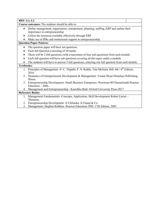 RBT: L1, L2
Course outcomes: The students should be able to:
 Define management, organization, entrepreneur, planning, staffing, ERP and outline their
importance in entrepreneurship
 Utilize the resources available effectively through ERP
 Make use of IPRs and institutional support in entrepreneurship
Question Paper Pattern:
 The question paper will have ten questions.
 Each full Question consisting of 20 marks
 There will be 2 full questions (with a maximum of four sub questions) from each module.
 Each full question will have sub questions covering all the topics under a module.
 The students will have to answer 5 full questions, selecting one full question from each module.
Textbooks:
1. Principles of Management -P. C. Tripathi, P. N. Reddy; Tata McGraw Hill, 4th / 6th
Edition,
2010.
2. Dynamics of Entrepreneurial Development & Management -Vasant Desai Himalaya Publishing
House.
3. Entrepreneurship Development -Small Business Enterprises -Poornima M Charantimath Pearson
Education – 2006.
4. Management and Entrepreneurship - Kanishka Bedi- Oxford University Press-2017
Reference Books:
1. Management Fundamentals -Concepts, Application, Skill Development Robert Lusier –
Thomson.
2. Entrepreneurship Development -S S Khanka -S Chand & Co.
3. Management -Stephen Robbins -Pearson Education /PHI -17th Edition, 2003
 