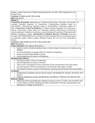 Designs, Further discussion of Multivalued dependencies and 4NF, Other dependencies and
Normal Forms
Textbook 1: Ch14.1 to 14.7, 15.1 to 15.6
RBT: L1, L2, L3
Module 5
Transaction Processing: Introduction to Transaction Processing, Transaction and System
concepts, Desirable properties of Transactions, Characterizing schedules based on
recoverability, Characterizing schedules based on Serializability, Transaction support in
SQL. Concurrency Control in Databases: Two-phase locking techniques for Concurrency
control, Concurrency control based on Timestamp ordering, Multiversion Concurrency
control techniques, Validation Concurrency control techniques, Granularity of Data items and
Multiple Granularity Locking. Introduction to Database Recovery Protocols: Recovery
Concepts, NO-UNDO/REDO recovery based on Deferred update, Recovery techniques based
on immediate update, Shadow paging, Database backup and recovery from catastrophic
failures
Textbook 1: 20.1 to 20.6, 21.1 to 21.7, 22.1 to 22.4, 22.7.
RBT: L1, L2, L3
10
Course Outcomes: The student will be able to :
 Identify, analyze and define database objects, enforce integrity constraints on a database using
RDBMS.
 Use Structured Query Language (SQL) for database manipulation.
 Design and build simple database systems
 Develop application to interact with databases.
Question Paper Pattern:
 The question paper will have ten questions.
 Each full Question consisting of 20 marks
 There will be 2 full questions (with a maximum of four sub questions) from each module.
 Each full question will have sub questions covering all the topics under a module.
 The students will have to answer 5 full questions, selecting one full question from each module.
Textbooks:
1. Fundamentals of Database Systems, Ramez Elmasri and Shamkant B. Navathe, 7th Edition, 2017,
Pearson.
2. Database management systems, Ramakrishnan, and Gehrke, 3rd
Edition, 2014, McGraw Hill
Reference Books:
1. Silberschatz Korth and Sudharshan, Database System Concepts, 6th
Edition, Mc-GrawHill, 2013.
2. Coronel, Morris, and Rob, Database Principles Fundamentals of Design, Implementation and
Management, Cengage Learning 2012.
 