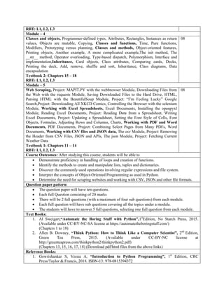 RBT: L1, L2, L3
Module – 4
Classes and objects, Programmer-defined types, Attributes, Rectangles, Instances as return
values, Objects are mutable, Copying, Classes and functions, Time, Pure functions,
Modifiers, Prototyping versus planning, Classes and methods, Object-oriented features,
Printing objects, Another example, A more complicated example,The init method, The
__str__ method, Operator overloading, Type-based dispatch, Polymorphism, Interface and
implementation,Inheritance, Card objects, Class attributes, Comparing cards, Decks,
Printing the deck, Add, remove, shuffle and sort, Inheritance, Class diagrams, Data
encapsulation
Textbook 2: Chapters 15 – 18
RBT: L1, L2, L3
08
Module – 5
Web Scraping, Project: MAPIT.PY with the webbrowser Module, Downloading Files from
the Web with the requests Module, Saving Downloaded Files to the Hard Drive, HTML,
Parsing HTML with the BeautifulSoup Module, Project: “I‟m Feeling Lucky” Google
Search,Project: Downloading All XKCD Comics, Controlling the Browser with the selenium
Module, Working with Excel Spreadsheets, Excel Documents, Installing the openpyxl
Module, Reading Excel Documents, Project: Reading Data from a Spreadsheet, Writing
Excel Documents, Project: Updating a Spreadsheet, Setting the Font Style of Cells, Font
Objects, Formulas, Adjusting Rows and Columns, Charts, Working with PDF and Word
Documents, PDF Documents, Project: Combining Select Pages from Many PDFs, Word
Documents, Working with CSV files and JSON data, The csv Module, Project: Removing
the Header from CSV Files, JSON and APIs, The json Module, Project: Fetching Current
Weather Data
Textbook 1: Chapters 11 – 14
RBT: L1, L2, L3
08
Course Outcomes: After studying this course, students will be able to
 Demonstrate proficiency in handling of loops and creation of functions.
 Identify the methods to create and manipulate lists, tuples and dictionaries.
 Discover the commonly used operations involving regular expressions and file system.
 Interpret the concepts of Object-Oriented Programming as used in Python.
 Determine the need for scraping websites and working with CSV, JSON and other file formats.
Question paper pattern:
 The question paper will have ten questions.
 Each full Question consisting of 20 marks
 There will be 2 full questions (with a maximum of four sub questions) from each module.
 Each full question will have sub questions covering all the topics under a module.
 The students will have to answer 5 full questions, selecting one full question from each module.
Text Books:
1. Al Sweigart,“Automate the Boring Stuff with Python”,1st
Edition, No Starch Press, 2015.
(Available under CC-BY-NC-SA license at https://automatetheboringstuff.com/)
(Chapters 1 to 18)
2. Allen B. Downey, “Think Python: How to Think Like a Computer Scientist”, 2nd
Edition,
Green Tea Press, 2015. (Available under CC-BY-NC license at
http://greenteapress.com/thinkpython2/thinkpython2.pdf)
(Chapters 13, 15, 16, 17, 18) (Download pdf/html files from the above links)
Reference Books:
1. Gowrishankar S, Veena A, “Introduction to Python Programming”, 1st
Edition, CRC
Press/Taylor & Francis, 2018. ISBN-13: 978-0815394372
 