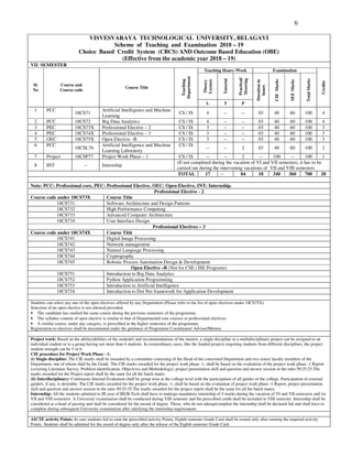 6
VISVESVARAYA TECHNOLOGICAL UNIVERSITY, BELAGAVI
Scheme of Teaching and Examination 2018 – 19
Choice Based Credit System (CBCS) AND Outcome Based Education (OBE)
(Effective from the academic year 2018 – 19)
VII SEMESTER
Sl.
No
Course and
Course code
Course Title
Teaching
Department
Teaching Hours /Week Examination
Credits
Theory
Lecture
Tutorial
Practical/
Drawing
Duration
in
hours
CIE
Marks
SEE
Marks
Total
Marks
L T P
1 PCC
18CS71
Artificial Intelligence and Machine
Learning
CS / IS 4 -- -- 03 40 60 100 4
2 PCC 18CS72 Big Data Analytics CS / IS 4 -- -- 03 40 60 100 4
3 PEC 18CS73X Professional Elective – 2 CS / IS 3 -- -- 03 40 60 100 3
4 PEC 18CS74X Professional Elective – 3 CS / IS 3 -- -- 03 40 60 100 3
5 OEC 18CS75X Open Elective –B CS / IS 3 -- -- 03 40 60 100 3
6 PCC
18CSL76
Artificial Intelligence and Machine
Learning Laboratory
CS / IS
-- -- 2 03 40 60 100 2
7 Project 18CSP77 Project Work Phase – 1 CS / IS -- -- 2 -- 100 -- 100 1
8 INT -- Internship
(If not completed during the vacation of VI and VII semesters, it has to be
carried out during the intervening vacations of VII and VIII semesters
TOTAL 17 -- 04 18 340 360 700 20
Note: PCC: Professional core, PEC: Professional Elective, OEC: Open Elective, INT: Internship.
Professional Elective - 2
Course code under 18CS73X Course Title
18CS731 Software Architecture and Design Patterns
18CS732 High Performance Computing
18CS733 Advanced Computer Architecture
18CS734 User Interface Design
Professional Electives – 3
Course code under 18CS74X Course Title
18CS741 Digital Image Processing
18CS742 Network management
18CS743 Natural Language Processing
18CS744 Cryptography
18CS745 Robotic Process Automation Design & Development
Open Elective –B (Not for CSE / ISE Programs)
18CS751 Introduction to Big Data Analytics
18CS752 Python Application Programming
18CS753 Introduction to Artificial Intelligence
18CS754 Introduction to Dot Net framework for Application Development
Students can select any one of the open electives offered by any Department (Please refer to the list of open electives under 18CS75X).
Selection of an open elective is not allowed provided,
• The candidate has studied the same course during the previous semesters of the programme.
• The syllabus content of open elective is similar to that of Departmental core courses or professional electives.
• A similar course, under any category, is prescribed in the higher semesters of the programme.
Registration to electives shall be documented under the guidance of Programme Coordinator/ Adviser/Mentor.
Project work: Based on the ability/abilities of the student/s and recommendations of the mentor, a single discipline or a multidisciplinary project can be assigned to an
individual student or to a group having not more than 4 students. In extraordinary cases, like the funded projects requiring students from different disciplines, the project
student strength can be 5 or 6.
CIE procedure for Project Work Phase - 1:
(i) Single discipline: The CIE marks shall be awarded by a committee consisting of the Head of the concerned Department and two senior faculty members of the
Department, one of whom shall be the Guide. The CIE marks awarded for the project work phase -1, shall be based on the evaluation of the project work phase -1 Report
(covering Literature Survey, Problem identification, Objectives and Methodology), project presentation skill and question and answer session in the ratio 50:25:25.The
marks awarded for the Project report shall be the same for all the batch mates.
(ii) Interdisciplinary: Continuous Internal Evaluation shall be group wise at the college level with the participation of all guides of the college. Participation of external
guide/s, if any, is desirable. The CIE marks awarded for the project work phase -1, shall be based on the evaluation of project work phase -1 Report, project presentation
skill and question and answer session in the ratio 50:25:25.The marks awarded for the project report shall be the same for all the batch mates.
Internship: All the students admitted to III year of BE/B.Tech shall have to undergo mandatory internship of 4 weeks during the vacation of VI and VII semesters and /or
VII and VIII semesters. A University examination shall be conducted during VIII semester and the prescribed credit shall be included in VIII semester. Internship shall be
considered as a head of passing and shall be considered for the award of degree. Those, who do not takeup/complete the internship shall be declared fail and shall have to
complete during subsequent University examination after satisfying the internship requirements
AICTE activity Points: In case students fail to earn the prescribed activity Points, Eighth semester Grade Card shall be issued only after earning the required activity
Points. Students shall be admitted for the award of degree only after the release of the Eighth semester Grade Card.
 
