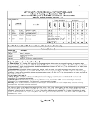 VISVESVARAYA TECHNOLOGICAL UNIVERSITY, BELAGAVI
Scheme of Teaching and Examination
Choice Based Credit System (CBCS) AND Outcome Based Education (OBE)
(Effective from the academic year 2018
VIII SEMESTER
Sl.
No
Course and
Course code Course Title
1 PCC 18CS81 Internet of Things
2 PEC 18CS82X Professional Elective
3 Project 18CSP83 Project Work Phase –
4 Seminar 18CSS84 Technical Seminar
5 INT 18CSI85 Internship
Note: PCC: Professional Core, PEC: Professional Elective,
Course code
under 18CS82X
Course Title
18CS821 Mobile Computing
18CS822 Storage Area Networks
18CS823 NoSQL Database
18CS824 Multicore Architecture and Programming
Project Work CIE procedure for Project Work Phase
(i) Single discipline: The CIE marks shall be awarded by a committee consisting of the Head of the concerned Department and two senior faculty
members of the Department, one of whom shall be the Guide. The CIE marks a
project work phase -2 Report, project presentation skill and question and answer session in the ratio 50:25:25.The marks awarded for the project
shall be the same for all the batch mates.
(ii) Interdisciplinary: Continuous Internal Evaluation shall be group wise at the college level with the participation of all guides of the college.
Participation of external guide/s, if any, is desirable. The CIE marks awarded for the projec
work phase -2 Report, project presentation skill and question and answer session in the ratio 50:25:25.The marks awarded for the project
the same for all the batch mates.
SEE for Project Work Phase - 2:
(i) Single discipline: Contribution to the project and the performance of each group member shall be assessed individually in semester end
examination (SEE) conducted at the department.
(ii) Interdisciplinary: Contribution to the project and the performance of each group member shall be assessed individually in semester end
examination (SEE) conducted separately at the departments to which the student/s belong to.
Internship: Those, who have not pursued /completed the internship
examination after satisfying the internship requirements
AICTE activity Points: In case students fail to earn the prescribed activity Points, Eighth semester Grade Card shall be
required activity Points. Students shall be admitted for the award of degree only after the release of the Eighth semester Gr
the students who have earned the prescribed AICTE activity Points shall
students who have not satisfied the AICTE activity Points at the end of eighth semester, the column under activity Points sha
Satisfied Activity Points).
VISVESVARAYA TECHNOLOGICAL UNIVERSITY, BELAGAVI
Scheme of Teaching and Examination 2018 – 19
Choice Based Credit System (CBCS) AND Outcome Based Education (OBE)
(Effective from the academic year 2018 – 19)
Course Title
Teaching
Department
Teaching Hours /Week
Theory
Lecture
Tutorial
Practical/
Drawing
Duration
in
hours
L T P
CS / IS 3 -- -- 03
Professional Elective – 4 CS / IS 3 -- -- 03
– 2 CS / IS -- -- 2 03
CS / IS -- -- 2 03
(Completed during the
intervening vacations of VI and
VII semesters and /or VII and
VIII semesters.)
03
TOTAL 06 -- 04 15
: Professional Elective, OEC: Open Elective, INT: Internship.
Professional Electives – 4
Multicore Architecture and Programming
procedure for Project Work Phase - 2:
The CIE marks shall be awarded by a committee consisting of the Head of the concerned Department and two senior faculty
members of the Department, one of whom shall be the Guide. The CIE marks awarded for the project work phase -2, shall be based on the evaluation of
2 Report, project presentation skill and question and answer session in the ratio 50:25:25.The marks awarded for the project
Continuous Internal Evaluation shall be group wise at the college level with the participation of all guides of the college.
Participation of external guide/s, if any, is desirable. The CIE marks awarded for the project work phase -2, shall be based on the evaluation of project
2 Report, project presentation skill and question and answer session in the ratio 50:25:25.The marks awarded for the project
Contribution to the project and the performance of each group member shall be assessed individually in semester end
project and the performance of each group member shall be assessed individually in semester end
examination (SEE) conducted separately at the departments to which the student/s belong to.
Those, who have not pursued /completed the internship shall be declared as fail and have to complete during subsequent University
examination after satisfying the internship requirements
AICTE activity Points: In case students fail to earn the prescribed activity Points, Eighth semester Grade Card shall be
required activity Points. Students shall be admitted for the award of degree only after the release of the Eighth semester Gr
the students who have earned the prescribed AICTE activity Points shall be sent the University along with the CIE marks of 8th semester. In case of
students who have not satisfied the AICTE activity Points at the end of eighth semester, the column under activity Points sha
7
VISVESVARAYA TECHNOLOGICAL UNIVERSITY, BELAGAVI
Choice Based Credit System (CBCS) AND Outcome Based Education (OBE)
Examination
Credits
hours
CIE
Marks
SEE
Marks
Total
Marks
40 60 100 3
40 60 100 3
40 60 100 8
100 -- 100 1
40 60 100 3
260 240 500 18
The CIE marks shall be awarded by a committee consisting of the Head of the concerned Department and two senior faculty
2, shall be based on the evaluation of
2 Report, project presentation skill and question and answer session in the ratio 50:25:25.The marks awarded for the project report
Continuous Internal Evaluation shall be group wise at the college level with the participation of all guides of the college.
2, shall be based on the evaluation of project
2 Report, project presentation skill and question and answer session in the ratio 50:25:25.The marks awarded for the project report shall be
Contribution to the project and the performance of each group member shall be assessed individually in semester end
project and the performance of each group member shall be assessed individually in semester end
shall be declared as fail and have to complete during subsequent University
issued only after earning the
required activity Points. Students shall be admitted for the award of degree only after the release of the Eighth semester Grade Card. Activity points of
be sent the University along with the CIE marks of 8th semester. In case of
students who have not satisfied the AICTE activity Points at the end of eighth semester, the column under activity Points shall be marked NSAP (Not
 
