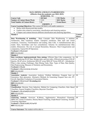 DATA MINING AND DATA WAREHOUSING
(Effective from the academic year 2018 -2019)
SEMESTER – VI
Course Code 18CS641 CIE Marks 40
Number of Contact Hours/Week 3:0:0 SEE Marks 60
Total Number of Contact Hours 40 Exam Hours 03
CREDITS –3
Course Learning Objectives: This course (18CS641) will enable students to:
 Define multi-dimensional data models.
 Explain rules related to association, classification and clustering analysis.
 Compare and contrast between different classification and clustering algorithms
Module 1 Contact
Hours
Data Warehousing & modeling: Basic Concepts: Data Warehousing: A multitier
Architecture, Data warehouse models: Enterprise warehouse, Data mart and virtual
warehouse, Extraction, Transformation and loading, Data Cube: A multidimensional data
model, Stars, Snowflakes and Fact constellations: Schemas for multidimensional Data
models, Dimensions: The role of concept Hierarchies, Measures: Their Categorization and
computation, Typical OLAP Operations
Textbook 2: Ch.4.1,4.2
RBT: L1, L2, L3
08
Module 2
Data warehouse implementation& Data mining: Efficient Data Cube computation: An
overview, Indexing OLAP Data: Bitmap index and join index, Efficient processing of OLAP
Queries, OLAP server Architecture ROLAP versus MOLAP Versus HOLAP. : Introduction:
What is data mining, Challenges, Data Mining Tasks, Data: Types of Data, Data Quality,
Data Preprocessing, Measures of Similarity and Dissimilarity.
Textbook 2: Ch.4.4
Textbook 1: Ch.1.1,1.2,1.4, 2.1 to 2.4
RBT: L1, L2, L3
08
Module 3
Association Analysis: Association Analysis: Problem Definition, Frequent Item set
Generation, Rule generation. Alternative Methods for Generating Frequent Item sets, FP-
Growth Algorithm, Evaluation of Association Patterns.
Textbook 1: Ch 6.1 to 6.7 (Excluding 6.4)
RBT: L1, L2, L3
08
Module 4
Classification: Decision Trees Induction, Method for Comparing Classifiers, Rule Based
Classifiers, Nearest Neighbor Classifiers, Bayesian Classifiers.
Textbook 1: Ch 4.3,4.6,5.1,5.2,5.3
RBT: L1, L2, L3
08
Module 5
Clustering Analysis: Overview, K-Means, Agglomerative Hierarchical Clustering,
DBSCAN, Cluster Evaluation, Density-Based Clustering, Graph-Based Clustering, Scalable
Clustering Algorithms.
Textbook 1: Ch 8.1 to 8.5, 9.3 to 9.5
RBT: L1, L2, L3
08
Course Outcomes: The student will be able to :
 