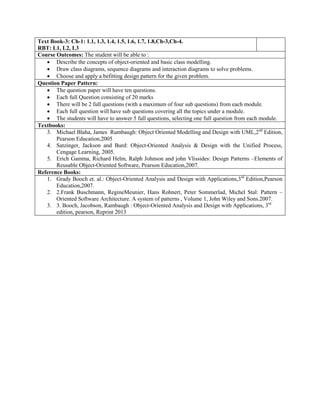 Text Book-3: Ch-1: 1.1, 1.3, 1.4, 1.5, 1.6, 1.7, 1.8,Ch-3,Ch-4.
RBT: L1, L2, L3
Course Outcomes: The student will be able to :
 Describe the concepts of object-oriented and basic class modelling.
 Draw class diagrams, sequence diagrams and interaction diagrams to solve problems.
 Choose and apply a befitting design pattern for the given problem.
Question Paper Pattern:
 The question paper will have ten questions.
 Each full Question consisting of 20 marks
 There will be 2 full questions (with a maximum of four sub questions) from each module.
 Each full question will have sub questions covering all the topics under a module.
 The students will have to answer 5 full questions, selecting one full question from each module.
Textbooks:
3. Michael Blaha, James Rumbaugh: Object Oriented Modelling and Design with UML,2nd
Edition,
Pearson Education,2005
4. Satzinger, Jackson and Burd: Object-Oriented Analysis & Design with the Unified Process,
Cengage Learning, 2005.
5. Erich Gamma, Richard Helm, Ralph Johnson and john Vlissides: Design Patterns –Elements of
Reusable Object-Oriented Software, Pearson Education,2007.
Reference Books:
1. Grady Booch et. al.: Object-Oriented Analysis and Design with Applications,3rd
Edition,Pearson
Education,2007.
2. 2.Frank Buschmann, RegineMeunier, Hans Rohnert, Peter Sommerlad, Michel Stal: Pattern –
Oriented Software Architecture. A system of patterns , Volume 1, John Wiley and Sons.2007.
3. 3. Booch, Jacobson, Rambaugh : Object-Oriented Analysis and Design with Applications, 3rd
edition, pearson, Reprint 2013
 