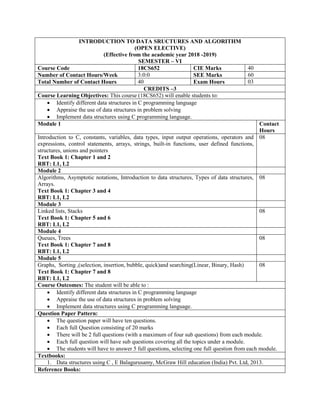 INTRODUCTION TO DATA SRUCTURES AND ALGORITHM
(OPEN ELECTIVE)
(Effective from the academic year 2018 -2019)
SEMESTER – VI
Course Code 18CS652 CIE Marks 40
Number of Contact Hours/Week 3:0:0 SEE Marks 60
Total Number of Contact Hours 40 Exam Hours 03
CREDITS –3
Course Learning Objectives: This course (18CS652) will enable students to:
 Identify different data structures in C programming language
 Appraise the use of data structures in problem solving
 Implement data structures using C programming language.
Module 1 Contact
Hours
Introduction to C, constants, variables, data types, input output operations, operators and
expressions, control statements, arrays, strings, built-in functions, user defined functions,
structures, unions and pointers
Text Book 1: Chapter 1 and 2
RBT: L1, L2
08
Module 2
Algorithms, Asymptotic notations, Introduction to data structures, Types of data structures,
Arrays.
Text Book 1: Chapter 3 and 4
RBT: L1, L2
08
Module 3
Linked lists, Stacks
Text Book 1: Chapter 5 and 6
RBT: L1, L2
08
Module 4
Queues, Trees
Text Book 1: Chapter 7 and 8
RBT: L1, L2
08
Module 5
Graphs, Sorting ,(selection, insertion, bubble, quick)and searching(Linear, Binary, Hash)
Text Book 1: Chapter 7 and 8
RBT: L1, L2
08
Course Outcomes: The student will be able to :
 Identify different data structures in C programming language
 Appraise the use of data structures in problem solving
 Implement data structures using C programming language.
Question Paper Pattern:
 The question paper will have ten questions.
 Each full Question consisting of 20 marks
 There will be 2 full questions (with a maximum of four sub questions) from each module.
 Each full question will have sub questions covering all the topics under a module.
 The students will have to answer 5 full questions, selecting one full question from each module.
Textbooks:
1. Data structures using C , E Balagurusamy, McGraw Hill education (India) Pvt. Ltd, 2013.
Reference Books:
 
