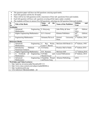  The question paper will have ten full questions carrying equal marks.
 Each full question will be for 20 marks.
 There will be two full questions (with a maximum of four sub- questions) from each module.
 Each full question will have sub- question covering all the topics under a module.
 The students will have to answer five full questions, selecting one full question from each module.
Sl.
No.
Title of the Book
Name of the
Author/s
Name of the Publisher
Edition and
Year
Textbooks
1 Advanced Engineering
Mathematics
E. Kreyszig John Wiley & Sons 10th
Edition,
2016
2 Higher Engineering Mathematics B. S. Grewal Khanna Publishers 44th
Edition,
2017
3 Engineering Mathematics Srimanta Pal et al Oxford University
Press
3rd
Edition, 2016
Reference Books
1 Advanced Engineering
Mathematics
C. Ray Wylie,
Louis C. Barrett
McGraw-Hill Book Co 6th
Edition, 1995
2 Introductory Methods of
Numerical Analysis
S.S.Sastry Prentice Hall of India 4th
Edition 2010
3 Higher Engineering Mathematics B.V. Ramana McGraw-Hill 11th
Edition,2010
4 A Textbook of Engineering
Mathematics
N.P.Bali and
Manish Goyal
Laxmi Publications 6th
Edition, 2014
5 Advanced Engineering
Mathematics
Chandrika Prasad
and Reena Garg
Khanna Publishing, 2018
Web links and Video Lectures:
1. http://nptel.ac.in/courses.php?disciplineID=111
2. http://www.class-central.com/subject/math(MOOCs)
3. http://academicearth.org/
4. VTU EDUSAT PROGRAMME - 20
 