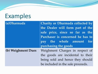 Examples
(a)Dharmada Charity or Dharmada collected by
the Dealer will form part of the
sale price, since so far as the
Purchaser is concerned he has to
pay the whole amount for
purchasing the goods
(b) Weighment Dues Weighment Charges in respect of
the goods are incidental to their
being sold and hence they should
be included in the sale proceeds.
 