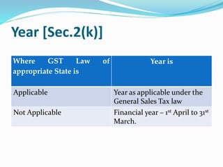 Year [Sec.2(k)]
Where GST Law of
appropriate State is
Year is
Applicable Year as applicable under the
General Sales Tax law
Not Applicable Financial year – 1st April to 31st
March.
 