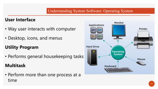 Understanding System Software: Operating System
User Interface
• Way user interacts with computer
• Desktop, icons, and menus
Utility Program
• Performs general housekeeping tasks
Multitask
• Perform more than one process at a
time
13
 
