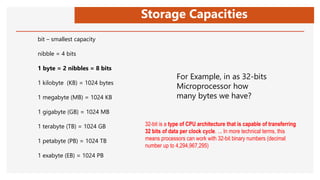 bit – smallest capacity
nibble = 4 bits
1 byte = 2 nibbles = 8 bits
1 kilobyte (KB) = 1024 bytes
1 megabyte (MB) = 1024 KB
1 gigabyte (GB) = 1024 MB
1 terabyte (TB) = 1024 GB
1 petabyte (PB) = 1024 TB
1 exabyte (EB) = 1024 PB
Storage Capacities
For Example, in as 32-bits
Microprocessor how
many bytes we have?
32-bit is a type of CPU architecture that is capable of transferring
32 bits of data per clock cycle. ... In more technical terms, this
means processors can work with 32-bit binary numbers (decimal
number up to 4,294,967,295)
 