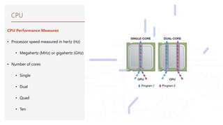 CPU
CPU Performance Measures
• Processor speed measured in hertz (Hz)
• Megahertz (MHz) or gigahertz (GHz)
• Number of cores
• Single
• Dual
• Quad
• Ten
 