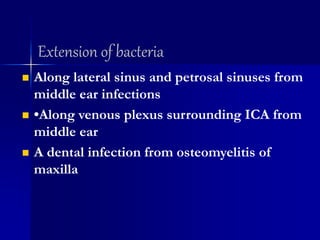  Along lateral sinus and petrosal sinuses from
middle ear infections
•Along venous plexus surrounding ICA from
middle ear
A dental infection from osteomyelitis of
maxilla
Extension of bacteria