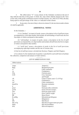 v30
2. The abbreviation “%” in any column of this Schedule in relation to the rate of
duty indicates that duty on the goods to which the entry relates shall be charged on the basis
of the value of the goods as defined in section 14 of the Customs Act, 1962 (52 of 1962), the duty
being equal to such percentage of the value as is indicated in that column.
3. Inanyentry,ifnorateofdutyisshownincolumn(5),therateshownundercolumn
(4) shall be applicable.
ADDITIONAL NOTES
In this Schedule,—
(1) (a) “heading”, in respect of goods, means a description in list of tariff provisions
accompanied by a four-digit number and includes all sub-headings of tariff items the first
four-digits of which correspond to that number;
(b) “sub-heading”, in respect of goods, means a description in the list of tariff
provisions accompanied by a six-digit number and includes all tariff items the first six-digits
of which correspond to that number;
(c) “tariff item” means a description of goods in the list of tariff provisions
accompanying eight-digit number and the rate of customs duty;
(2) the list of tariff provisions is divided into Sections, Chapters and Sub-Chapters;
(3) in column (3), the standard unit of quantity is specified for each tariff item to facilitate
the collection, comparison and analysis of trade statistics.
————
LIST OF ABBREVIATIONS USED
Abbreviations For
Amps Ampere(s)
Bq/g Beequeral per gram
cc Cubic centimetre
cg Centigram(s)
Ci/g Curie per gram
C.I.F. Cost, Insurance
and Freight
c/k Carats (1 metric carat = 2 x 10-4
kg)
cm Centimetre(s)
cm3
Cubic centimetre(s)
dyne/Cm Dyne per centimetre
g Gram(s)
g/cm3
Gram per cubic centimetre
gi F/S Gram of fissile isotopes
g/m2
Gram per square metre
g.v.w. Gross vehicle weight
HP Horse Power
K cal/Kg Kilocalorie per Kilogram
kg. Kilogram(s)
kPa Kilo Pascal
kPa. m2
/g Kilo Pascal square metre per gram
kN/m Kilo Newton/Metre
kVA KilovoltAmpere(s)
 