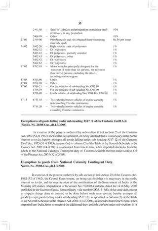 v35
2404.50 -- Snuff of Tobacco and preparations containing snuff 10%
of tobacco in any proportion
2404.99 -- Other 10%
27.09 2709.00 Petroleum oils and oils obtained from bituminous Rs.50 per tonne
minerals, crude
54.02 5402.20 -- High tenacity yarn of polyesters 1%
5402.32 -- Of polyesters 1%
5402.42 -- Of polyesters, partially oriented 1%
5402.43 -- Of polyesters, other 1%
5402.52 -- Of polyesters 1%
5402.62 -- Of polyesters 1%
87.02 8702.10 -- Motor vehicles principally designed for the 1%
transport of more than six persons, but not more
than twelve persons, excluding the driver,
including station wagons
87.03 8703.90 -- Other 1%
87.04 8704.90 -- Other 1%
87.06 8706.21 -- For the vehicles of sub-heading No.8702.10 1%
8706.39 -- For the vehicles of sub-heading No.8703.90 1%
8706.49 -- For the vehicles of sub-heading Nos. 8704.30 or 8704.90 1%
87.11 8711.10 -- Two-wheeled motor vehicles of engine capacity 1%
not exceeding 75 cubic centimetres
8711.20 -- Two-wheeled motor vehicles of engine capacity 1%
exceeding 75 cubic centimetres
_________________________________________________________________________________________________
Exemption to all goods falling undersub-heading 8517 12 of the CustomsTariffAct:
[Notifn. No. 26/08-Cus., dt.1.3.2008]
In exercise of the powers conferred by sub-section (1) of section 25 of the Customs
Act, 1962 (52 of 1962), the Central Government, on being satisfied that it is necessary in the public
interest so to do, hereby exempts all goods falling under sub-heading 8517 12 of the Customs
TariffAct, 1975 (51 of 1975), as specified in column (2) of the Table in the Seventh Schedule to the
FinanceAct, 2001 (14 of 2001), as amended from time to time, when imported into India, from the
whole of the National Calamity Contingent duty of Customs leviable thereon under section 134
of the FinanceAct, 2003 (32 of 2003).
Exemption to goods from National Calamity Contingent Duty.
Notifn. No. 29/08-Cus., dt.1.3.2008
In exercise of the powers conferred by sub-section (1) of section 25 of the CustomsAct,
1962 (52 of 1962), the Central Government, on being satisfied that it is necessary in the public
interest so to do, and in supersession of the notification of theGovernment of India in the
Ministry of Finance (Department of Revenue) No.77/2003-Customs, dated the 14 th May, 2003
published in the Gazette of India, Extraordinary vide number G.S.R. 414(E) of the same date, except
as respects things done or omitted to be done before such supersession, hereby exempts all
goods (except goods falling under sub-heading 8517 12), as specified in column (2) of the Table
in the Seventh Schedule to the FinanceAct, 2001 (14 of 2001), as amended from time to time, when
imported into India, from so much of the additional duty leviable thereon under sub-section (1) of
 