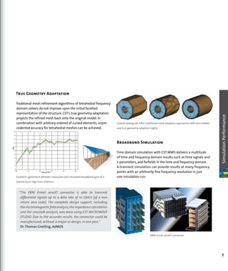 Cst studio-suite-2011-brochure-low | PDF