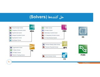 cst studio suite 2019 download cst studio suite 2019 download