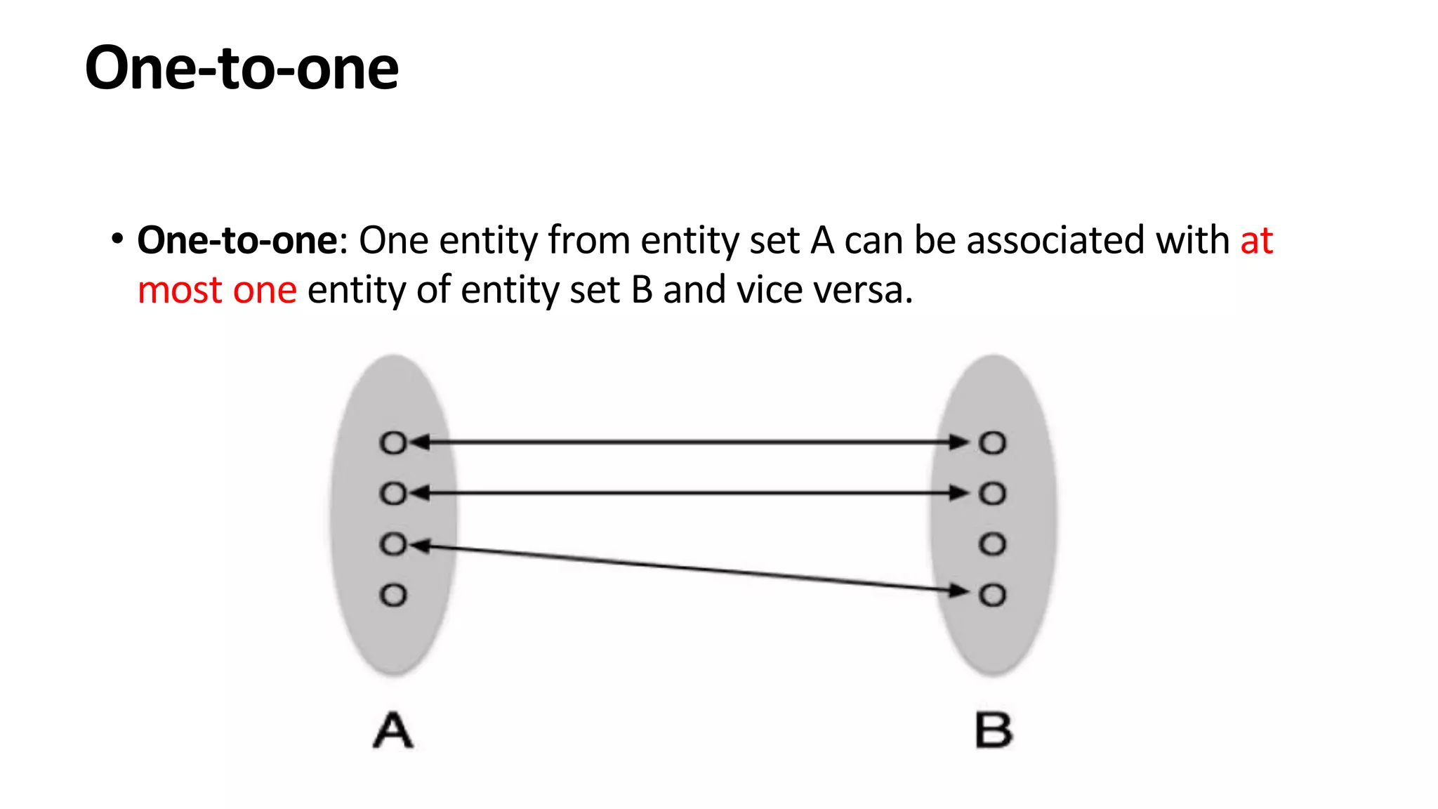 One-to-one • One-to-one: One entity from entity set A can be associated with at most one entity of entity set B and vice versa. 