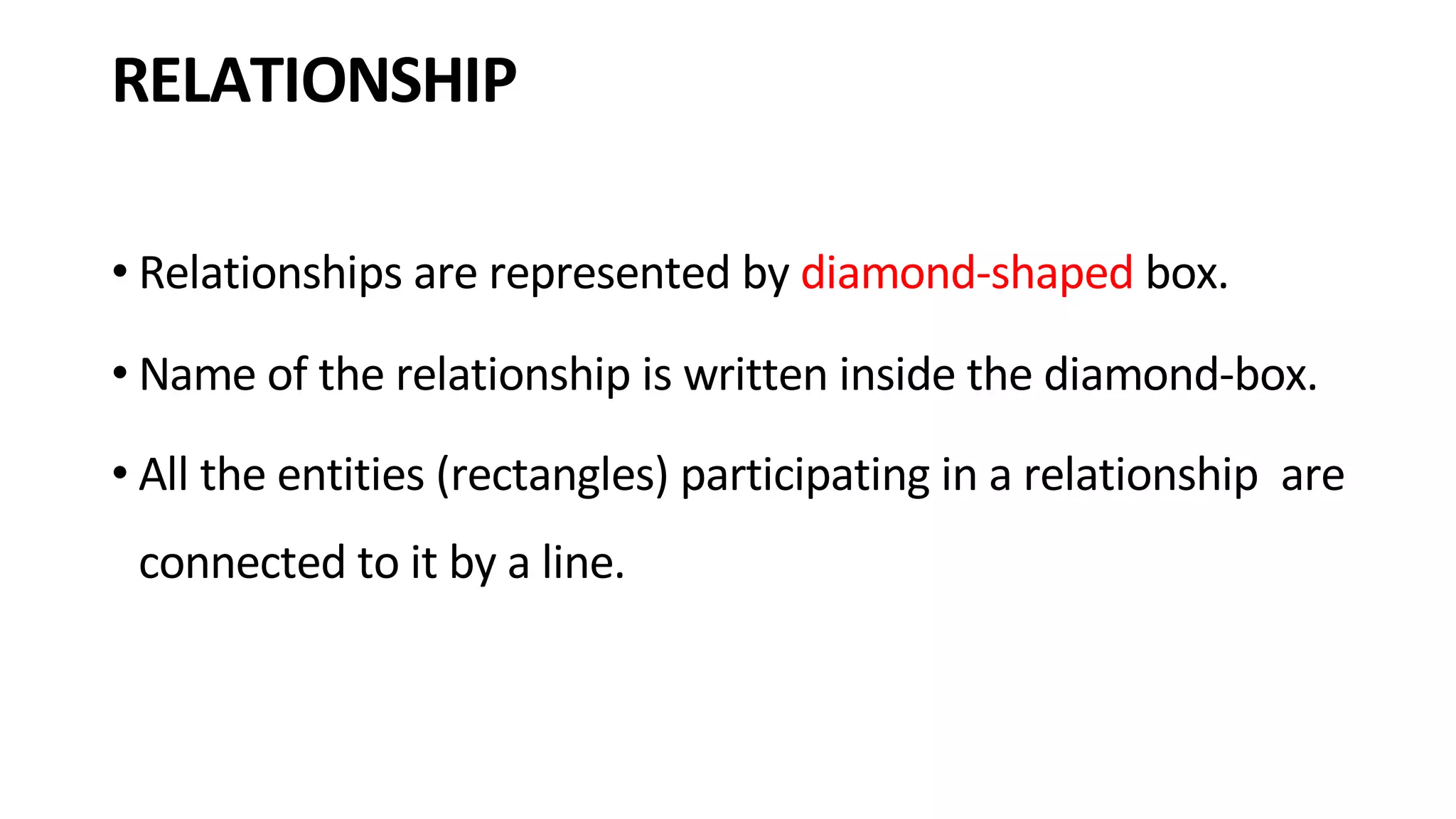 RELATIONSHIP • Relationships are represented by diamond-shaped box. • Name of the relationship is written inside the diamond-box. • All the entities (rectangles) participating in a relationship are connected to it by a line. 