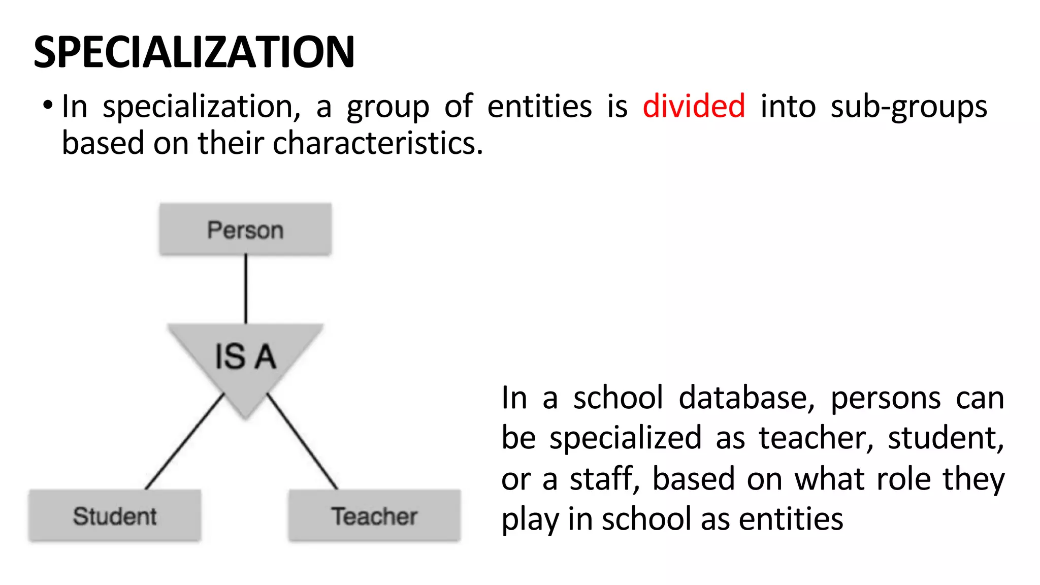 SPECIALIZATION • In specialization, a group of entities is divided into sub-groups based on their characteristics. In a school database, persons can be specialized as teacher, student, or a staff, based on what role they play in school as entities 
