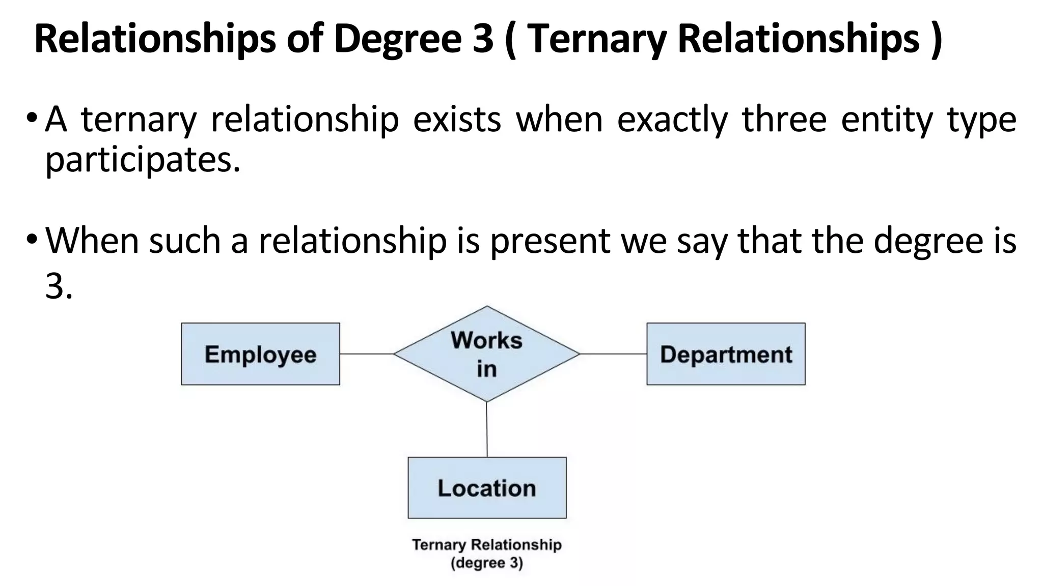 Relationships of Degree 3 ( Ternary Relationships ) •A ternary relationship exists when exactly three entity type participates. •When such a relationship is present we say that the degree is 3. 