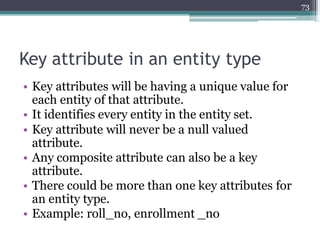 Entity Key Field Type CST204 DBMSMODULE1 PPT (1).pptx